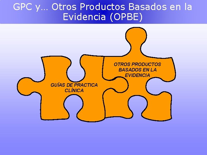 GPC y… Otros Productos Basados en la Evidencia (OPBE) OTROS PRODUCTOS BASADOS EN LA
