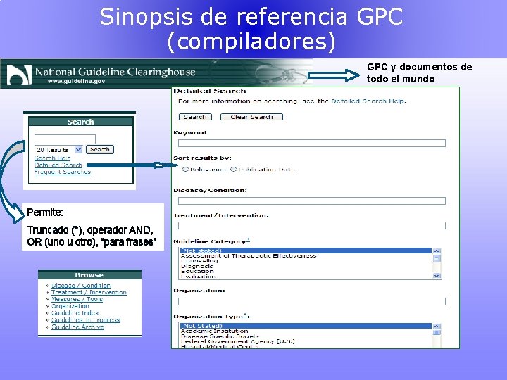 Sinopsis de referencia GPC (compiladores) GPC y documentos de todo el mundo Permite: Truncado