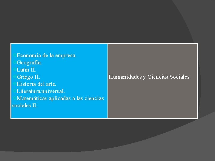 ❖Economía de la empresa. ❖Geografía. ❖Latín II. ❖Griego II. Humanidades y Ciencias Sociales ❖Historia