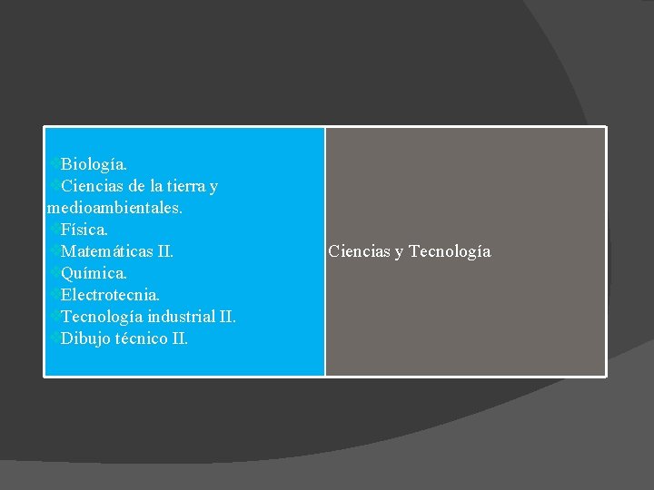 ❖Biología. ❖Ciencias de la tierra y medioambientales. ❖Física. ❖Matemáticas II. ❖Química. ❖Electrotecnia. ❖Tecnología industrial