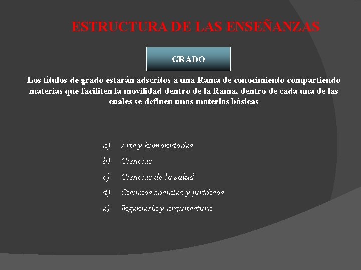 ESTRUCTURA DE LAS ENSEÑANZAS GRADO Los títulos de grado estarán adscritos a una Rama