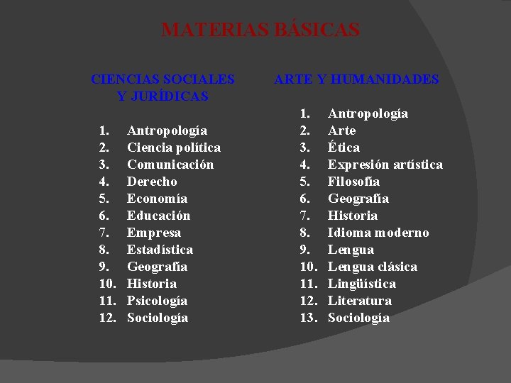 MATERIAS BÁSICAS CIENCIAS SOCIALES Y JURÍDICAS 1. 2. 3. 4. 5. 6. 7. 8.