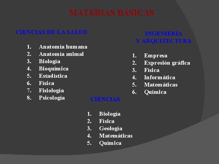 MATERIAS BÁSICAS CIENCIAS DE LA SALUD 1. 2. 3. 4. 5. 6. 7. 8.