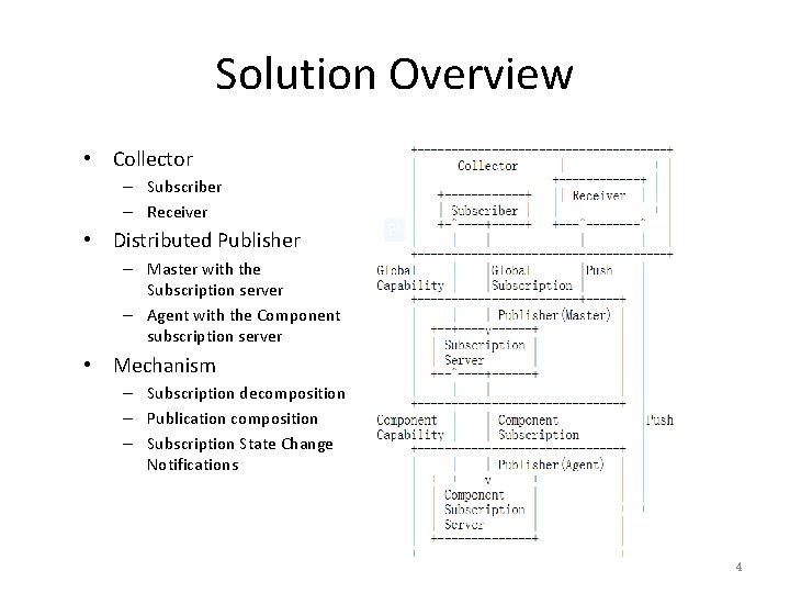 Solution Overview • Collector – Subscriber – Receiver • Distributed Publisher – Master with