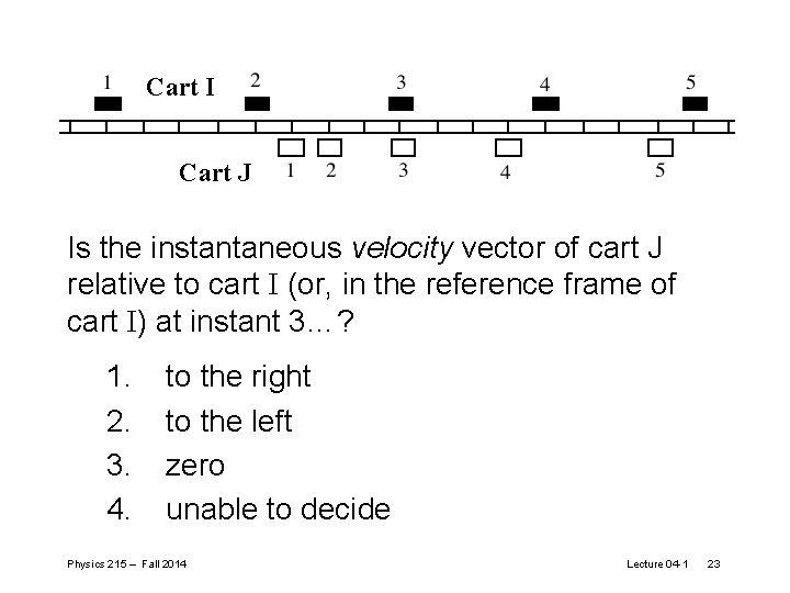 Cart I Cart J Is the instantaneous velocity vector of cart J relative to