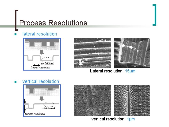 Process Resolutions n lateral resolution Lateral resolution 15μm n vertical resolution 1μm 