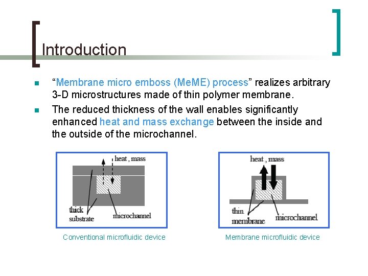 Introduction n n “Membrane micro emboss (Me. ME) process” realizes arbitrary 3 -D microstructures