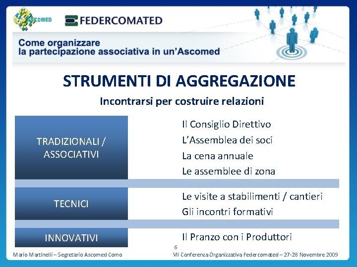 STRUMENTI DI AGGREGAZIONE Incontrarsi per costruire relazioni TRADIZIONALI / ASSOCIATIVI TECNICI INNOVATIVI Mario Martinelli