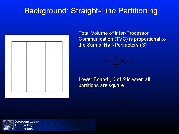 Background: Straight-Line Partitioning Total Volume of Inter-Processor Communication (TVC) is proportional to the Sum
