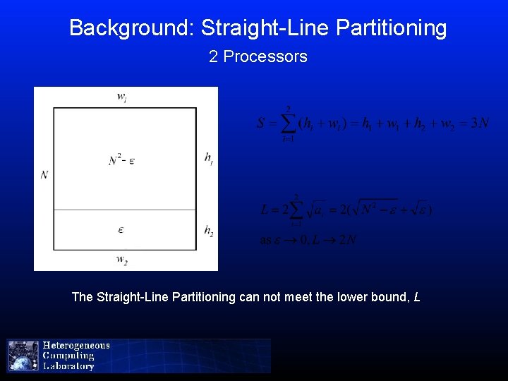 Background: Straight-Line Partitioning 2 Processors The Straight-Line Partitioning can not meet the lower bound,
