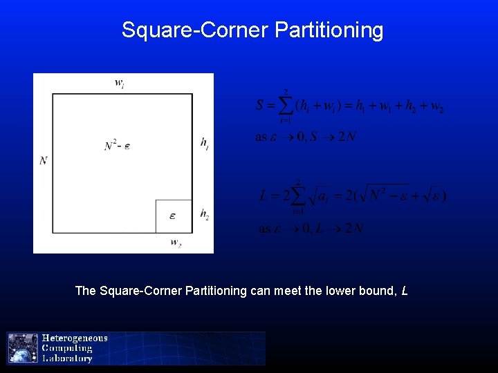 Square-Corner Partitioning The Square-Corner Partitioning can meet the lower bound, L 