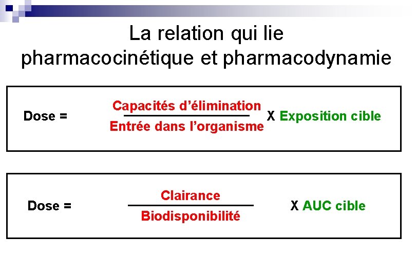 La relation qui lie pharmacocinétique et pharmacodynamie Dose = Capacités d’élimination Entrée dans l’organisme