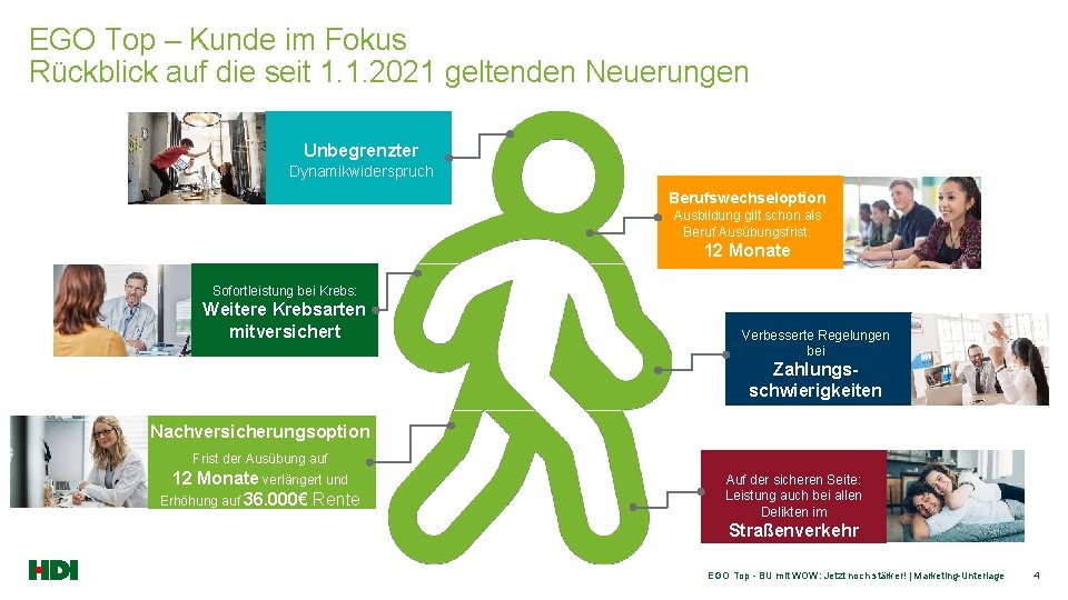 EGO Top – Kunde im Fokus Rückblick auf die seit 1. 1. 2021 geltenden