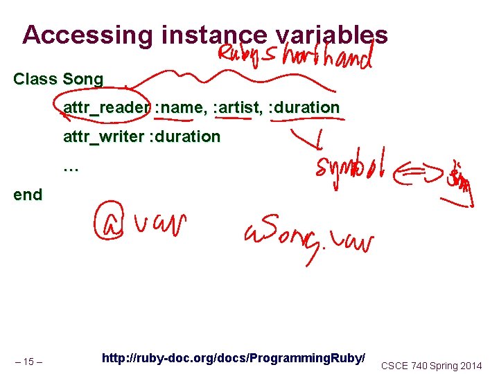 Accessing instance variables Class Song attr_reader : name, : artist, : duration attr_writer :