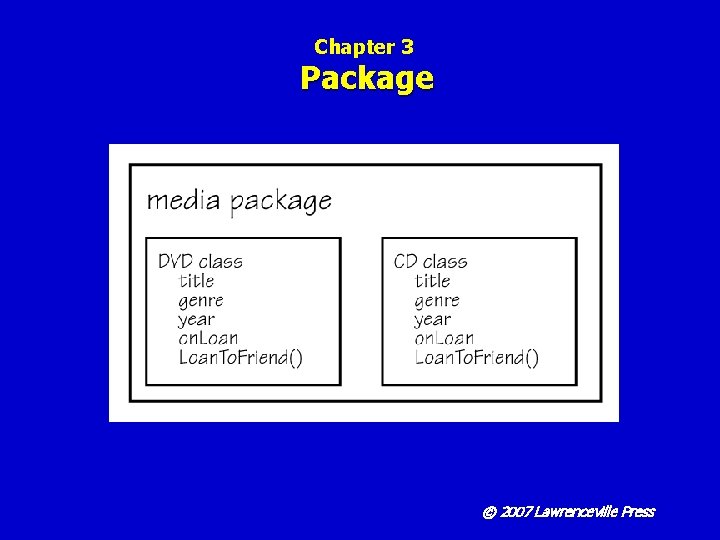 Chapter 3 Package © 2007 Lawrenceville Press 