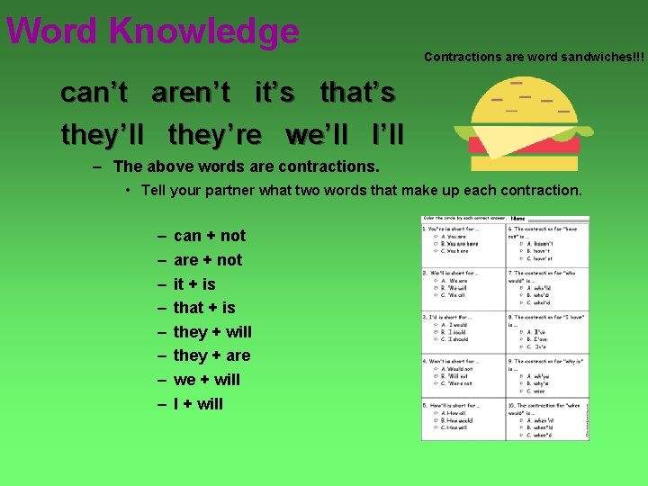 Word Knowledge Contractions are word sandwiches!!! can’t aren’t it’s that’s they’ll they’re we’ll I’ll
