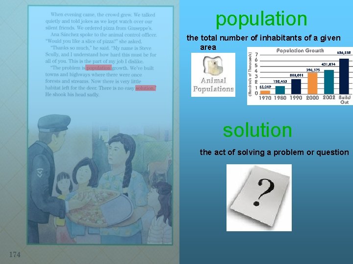 population the total number of inhabitants of a given area solution the act of