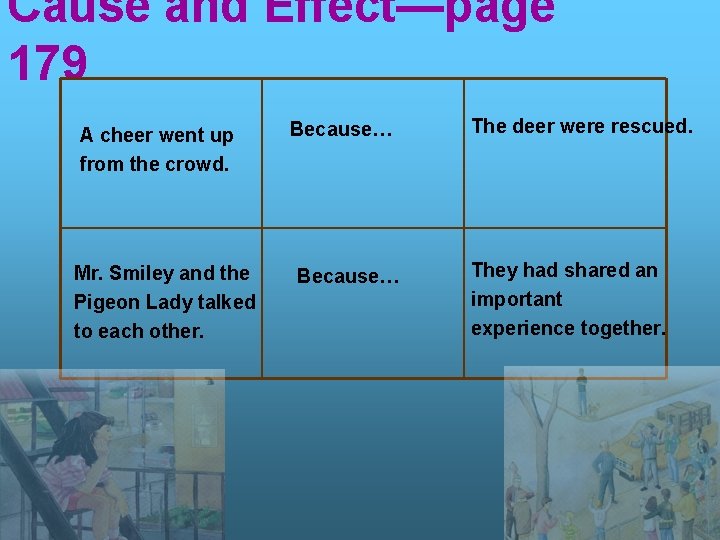Cause and Effect—page 179 A cheer went up from the crowd. Mr. Smiley and