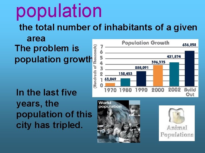 population the total number of inhabitants of a given area The problem is population