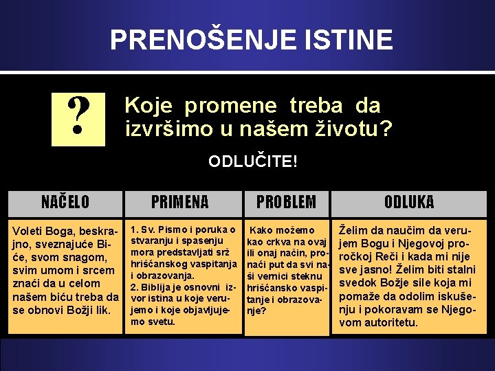 PRENOŠENJE ISTINE ? Koje promene treba da izvršimo u našem životu? ODLUČITE! Starting this