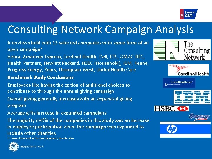 Consulting Network Campaign Analysis Interviews held with 15 selected companies with some form of