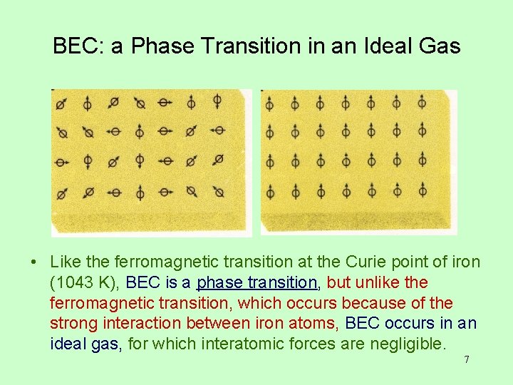 BEC: a Phase Transition in an Ideal Gas • Like the ferromagnetic transition at
