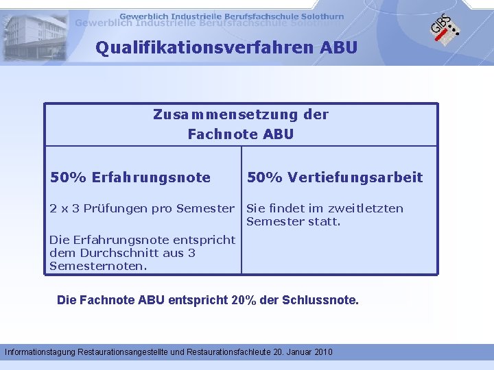 Qualifikationsverfahren ABU Zusammensetzung der Fachnote ABU 50% Erfahrungsnote 50% Vertiefungsarbeit 2 x 3 Prüfungen