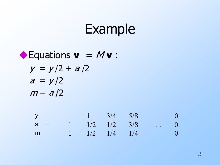 Example u. Equations v = M v : y = y /2 + a