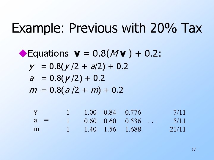 Example: Previous with 20% Tax u. Equations v = 0. 8(M v ) +