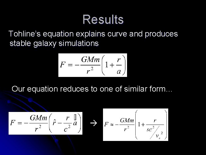 Results Tohline’s equation explains curve and produces stable galaxy simulations Our equation reduces to