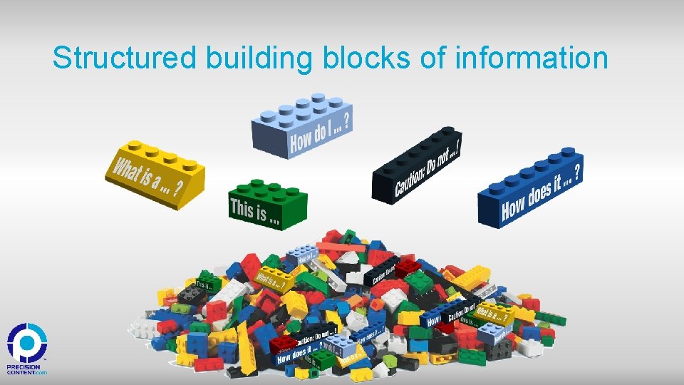 Structured building blocks of information 