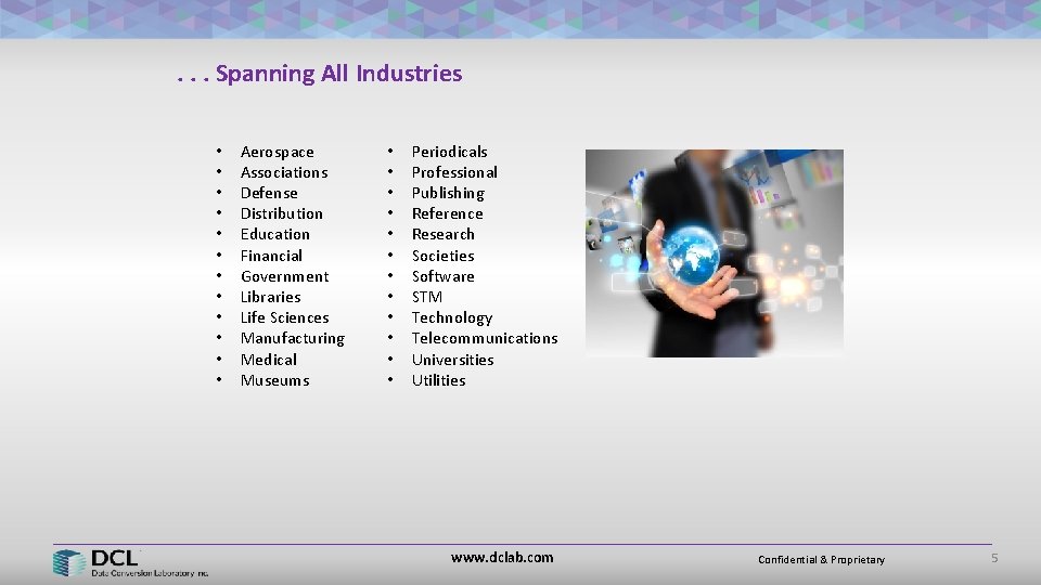 . . . Spanning All Industries • • • Aerospace Associations Defense Distribution Education