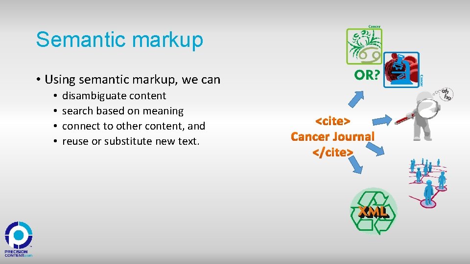 Semantic markup • Using semantic markup, we can • • disambiguate content search based