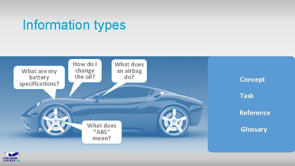 Information types What are my battery specifications? How do I change the oil? What