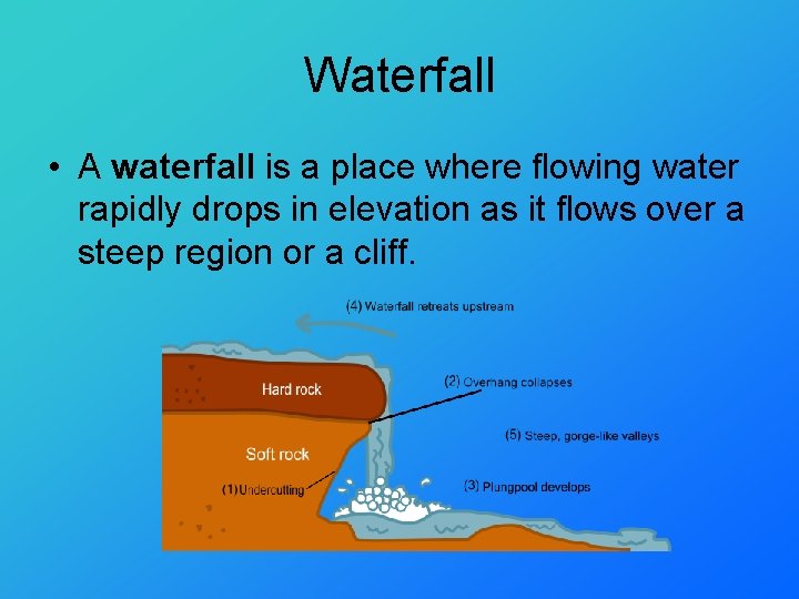 Waterfall • A waterfall is a place where flowing water rapidly drops in elevation