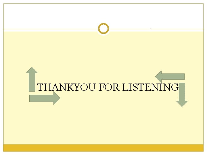 THANKYOU FOR LISTENING 