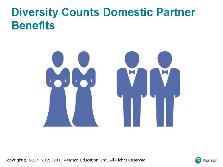 Diversity Counts Domestic Partner Benefits Copyright © 2017, 2015, 2013 Pearson Education, Inc. All