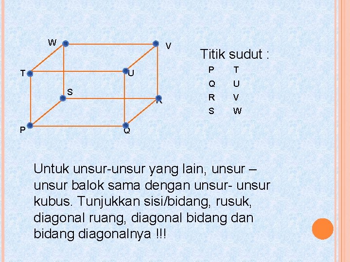 W V T U S P R Titik sudut : P T Q U