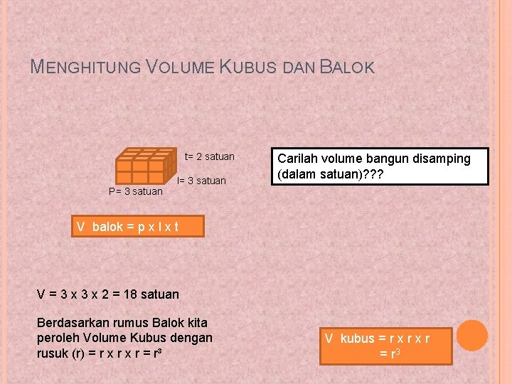 MENGHITUNG VOLUME KUBUS DAN BALOK t= 2 satuan P= 3 satuan l= 3 satuan