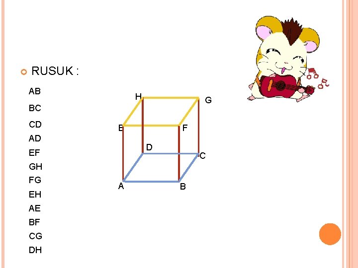  RUSUK : AB H G BC CD E AD F D EF C