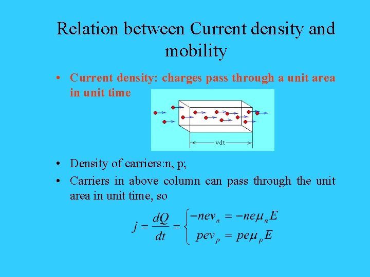 Relation between Current density and mobility • Current density: charges pass through a unit