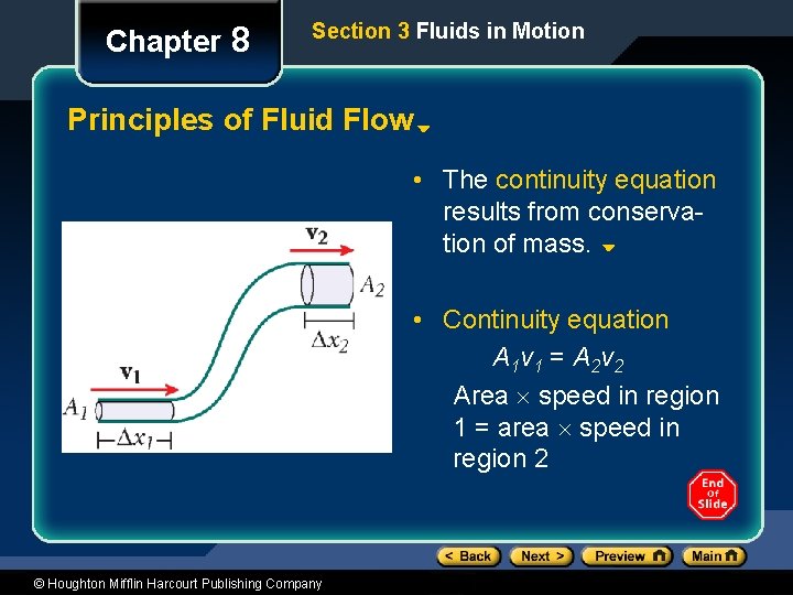 Chapter 8 Section 3 Fluids in Motion Principles of Fluid Flow • The continuity