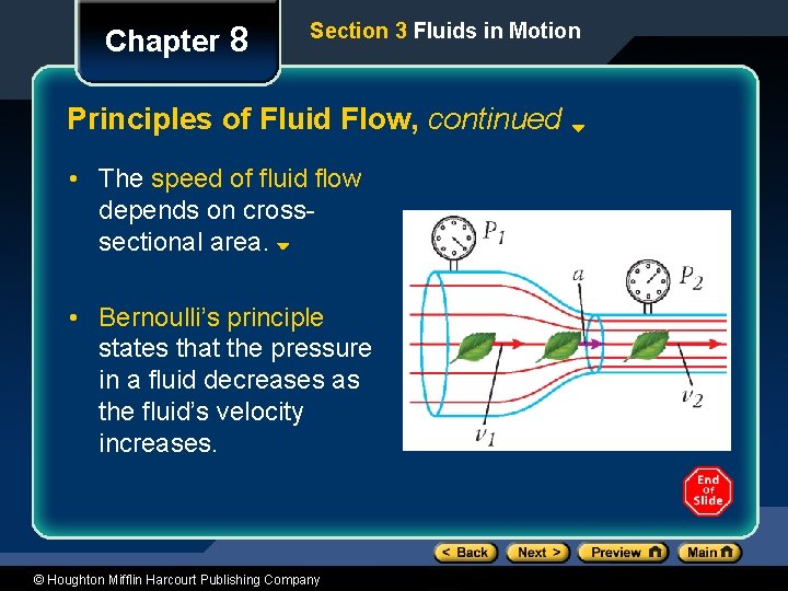 Chapter 8 Section 3 Fluids in Motion Principles of Fluid Flow, continued • The