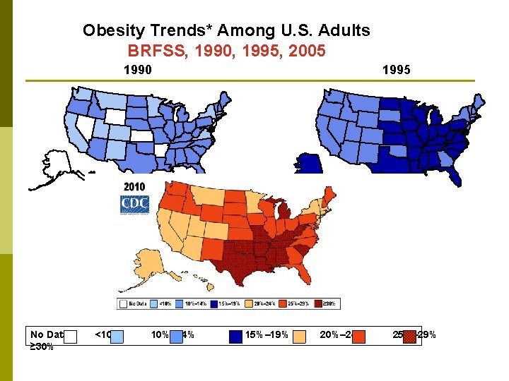 Obesity Trends* Among U. S. Adults BRFSS, 1990, 1995, 2005 1990 1995 2005 No