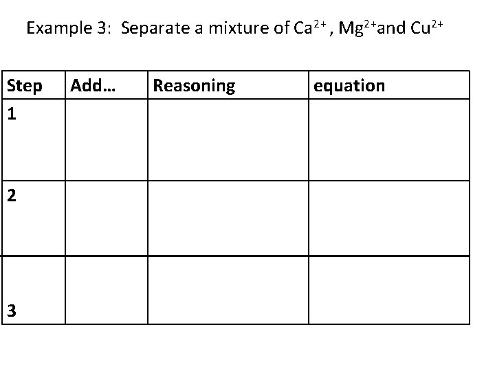 Example 3: Separate a mixture of Ca 2+ , Mg 2+and Cu 2+ Step
