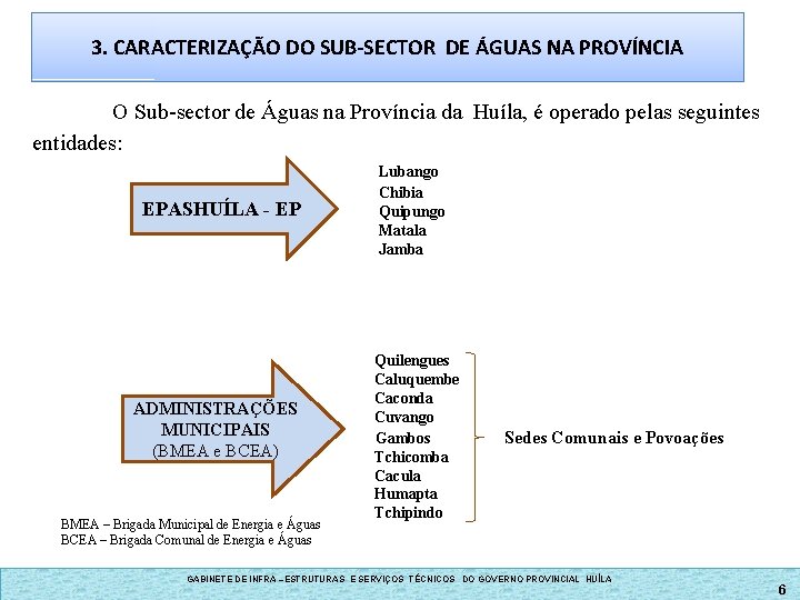 3. CARACTERIZAÇÃO DO SUB-SECTOR DE ÁGUAS NA PROVÍNCIA O Sub-sector de Águas na Província