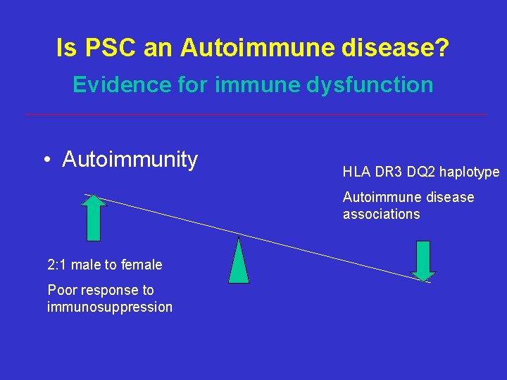 Is PSC an Autoimmune disease? Evidence for immune dysfunction • Autoimmunity HLA DR 3 Is PSC an Autoimmune disease? Evidence for immune dysfunction • Autoimmunity HLA DR 3