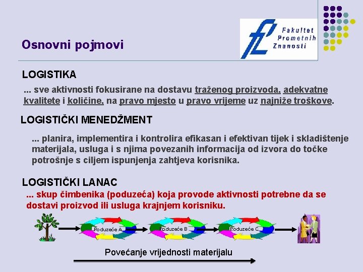 Osnovni pojmovi LOGISTIKA. . . sve aktivnosti fokusirane na dostavu traženog proizvoda, adekvatne kvalitete