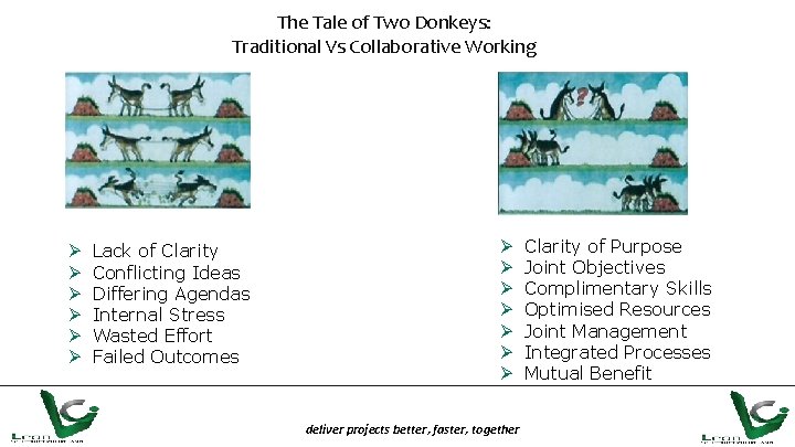 The Tale of Two Donkeys: Traditional Vs Collaborative Working Ø Ø Ø Lack of