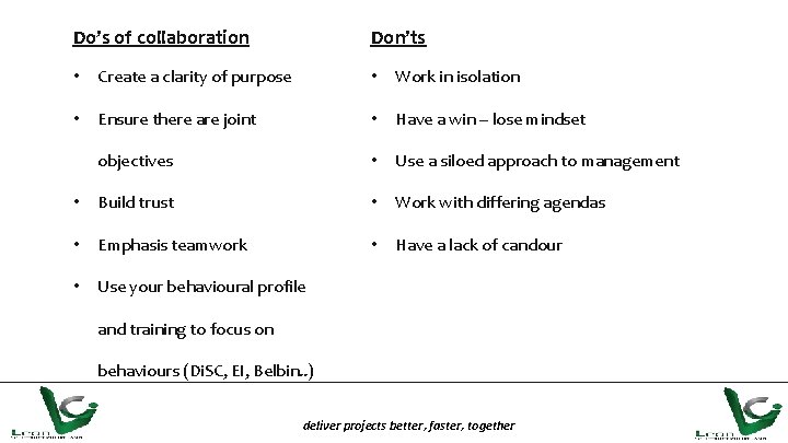 Don’ts Do’s of collaboration • Create a clarity of purpose • Work in isolation